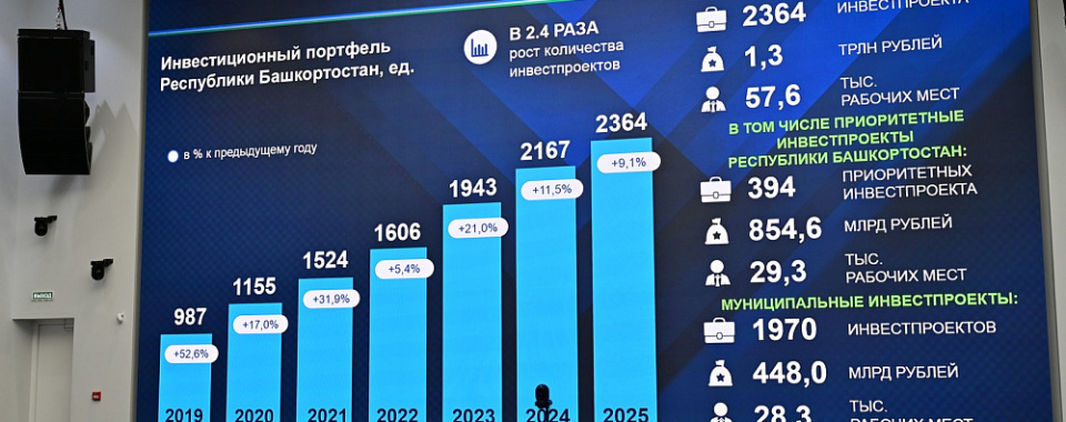 Фото: www.glavarb.ru